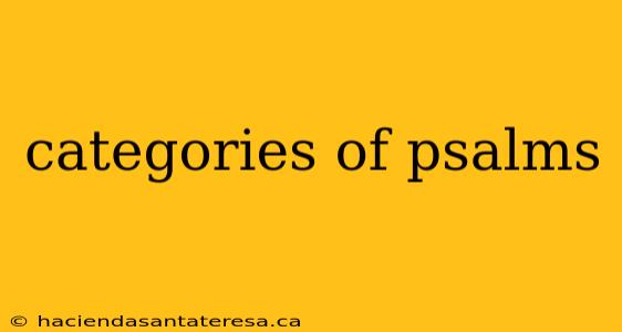 categories of psalms