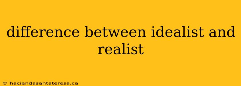 difference between idealist and realist