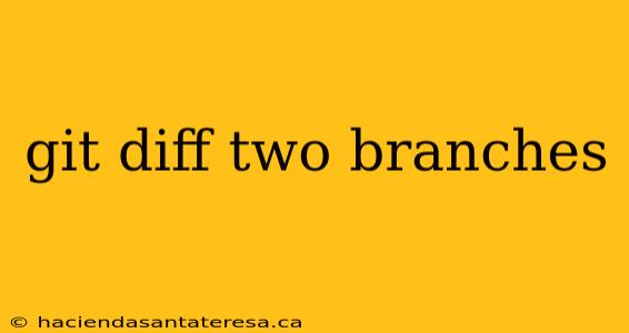 git diff two branches
