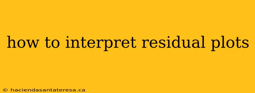 how to interpret residual plots