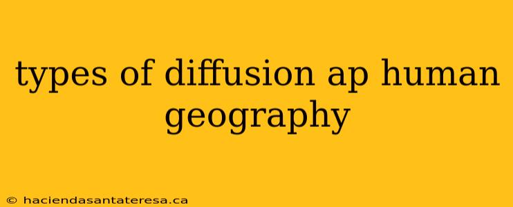types of diffusion ap human geography