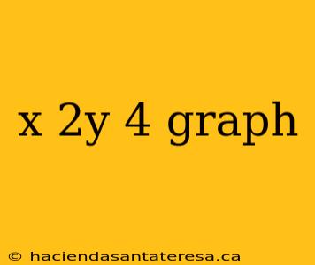 x 2y 4 graph